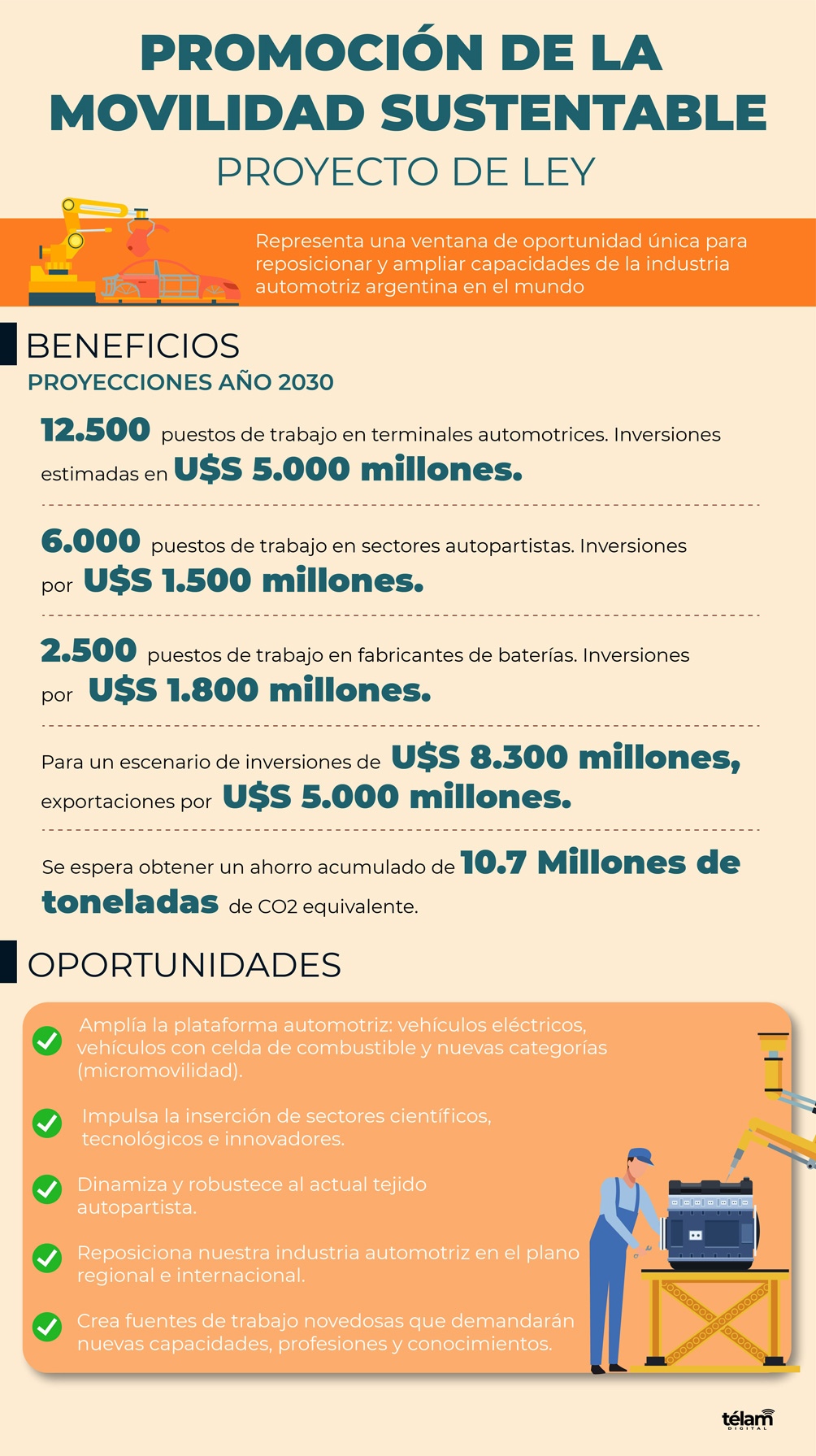 Foto: Presidencia Foto: Presidencia