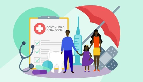 qué pasa con prepagas y obras sociales