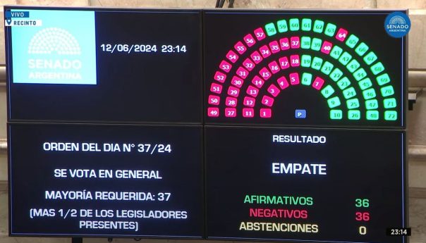 Las reacciones del oficialismo tras la aprobación de la ley Bases
