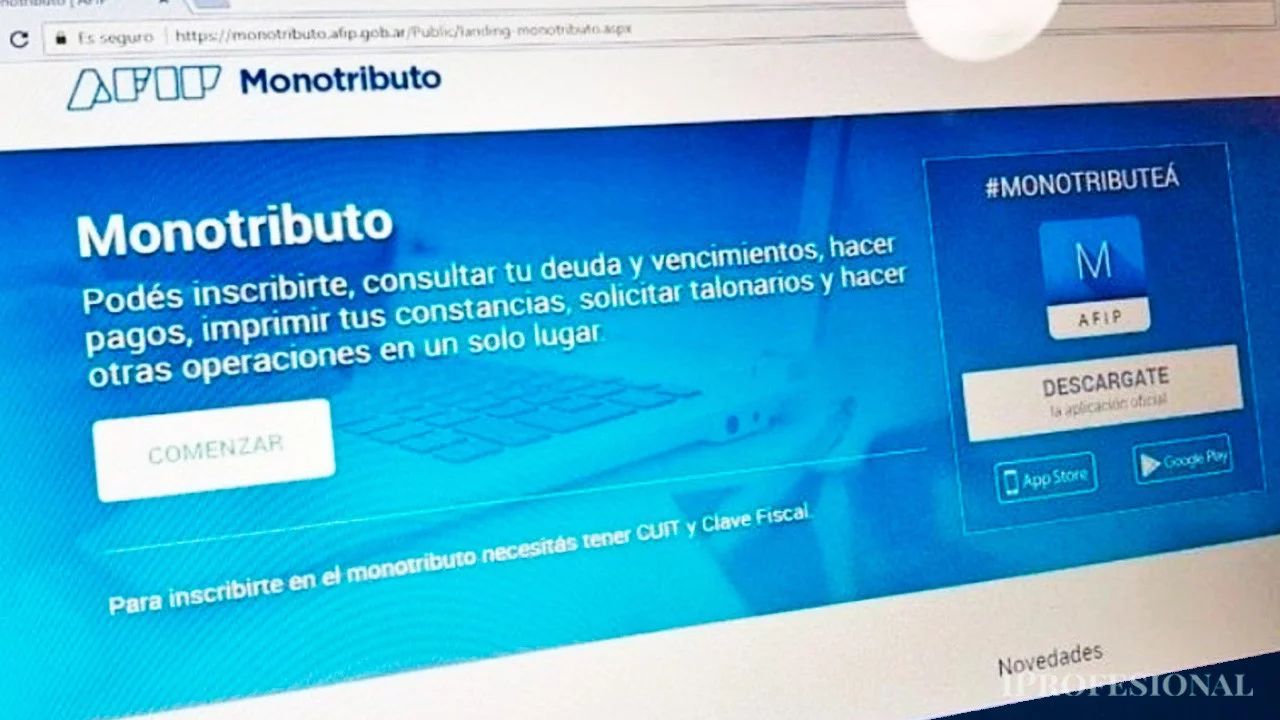 monotributo,obra social